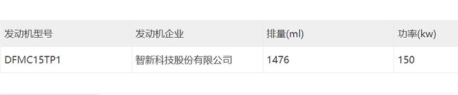 设计更激进多种动力匹配 风神皓瀚官图发布