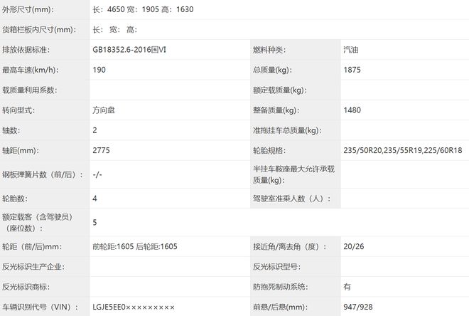 设计更激进多种动力匹配 风神皓瀚官图发布