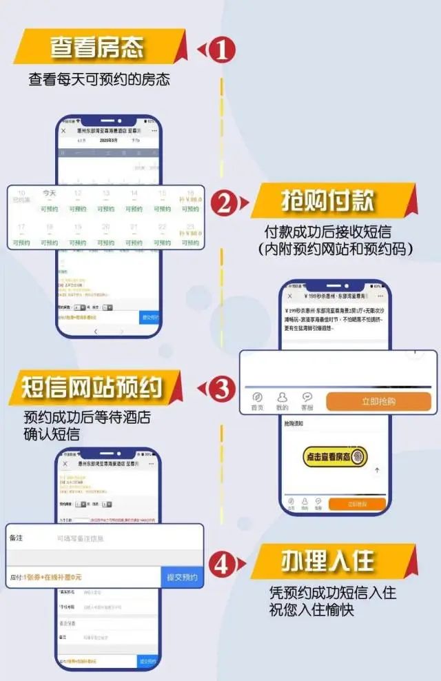 旅游新闻