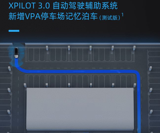 小鹏汽车