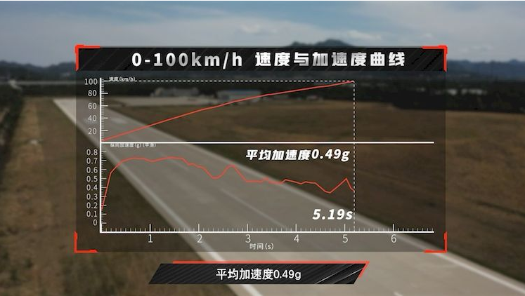 奔驰S级