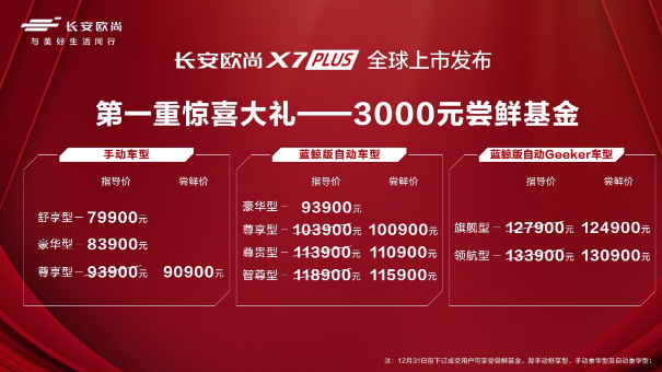 长安欧尚X7