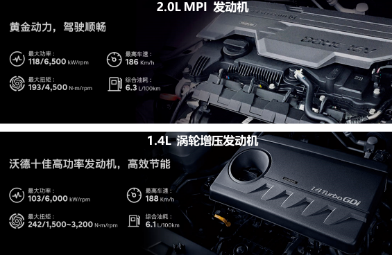 北京现代ix35