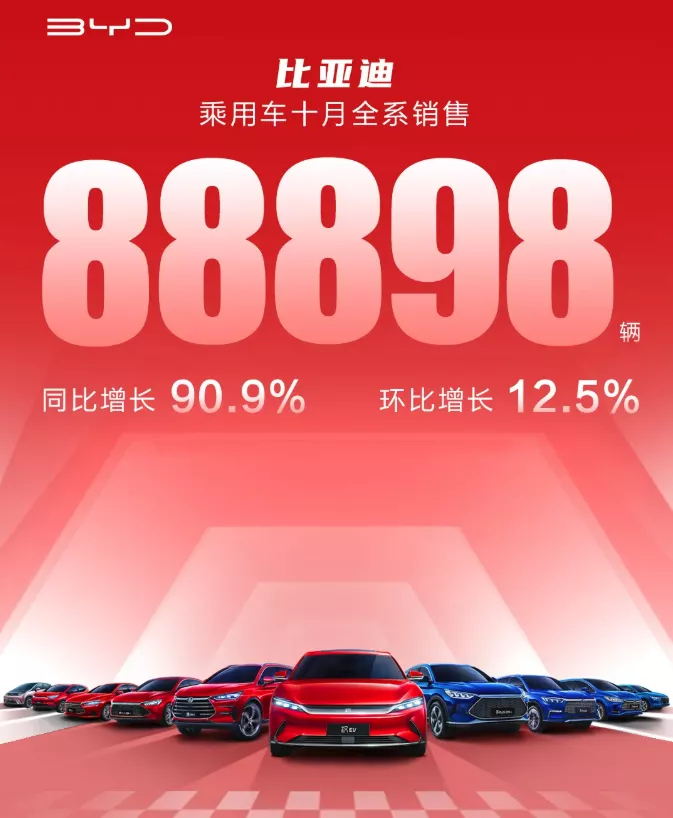 比亚迪汽车