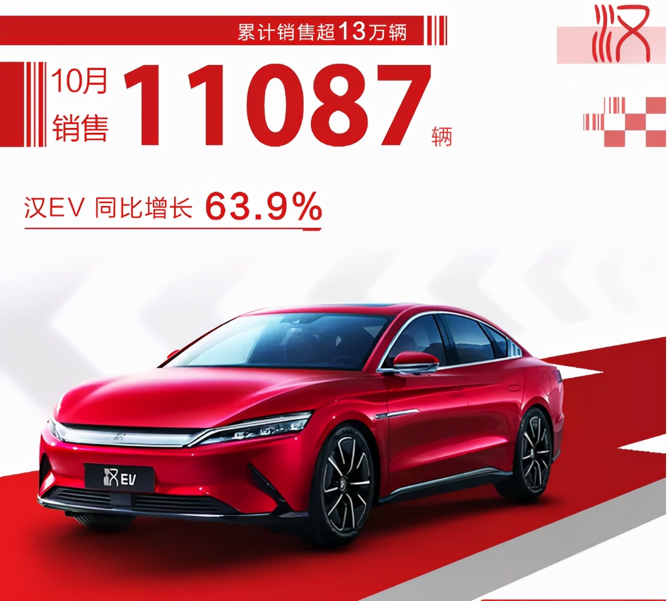 比亚迪汽车