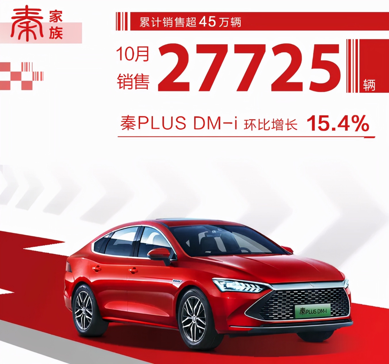 比亚迪汽车