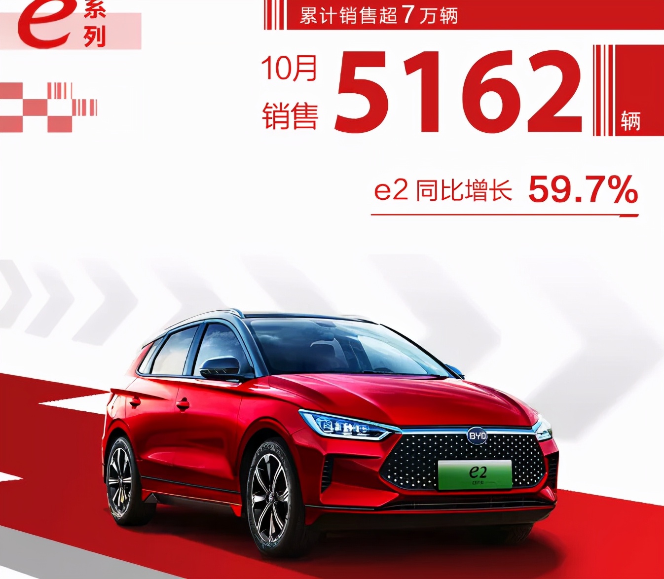 比亚迪汽车