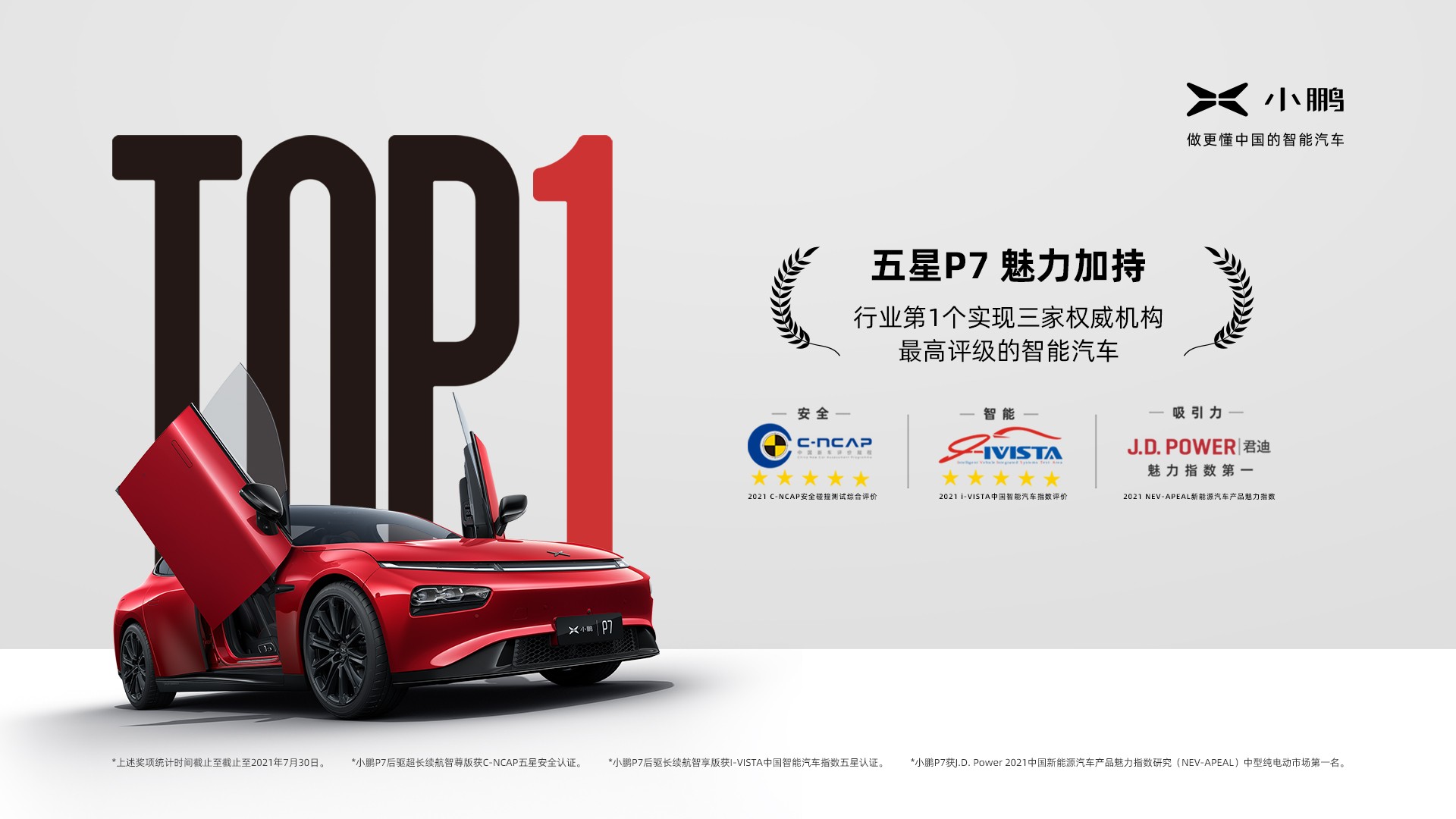 小鹏P7