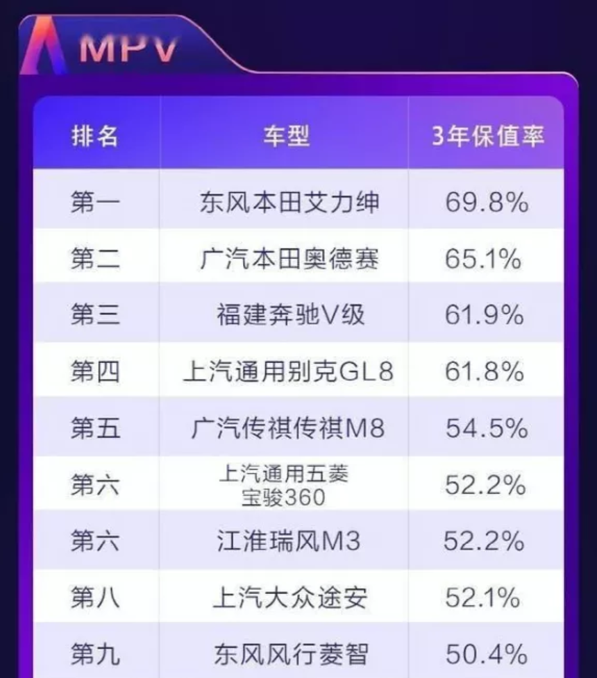 艾力绅