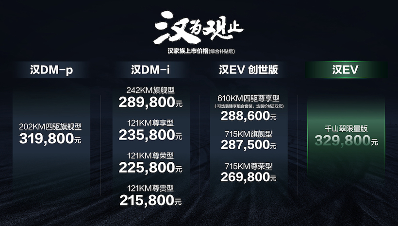 比亚迪汉