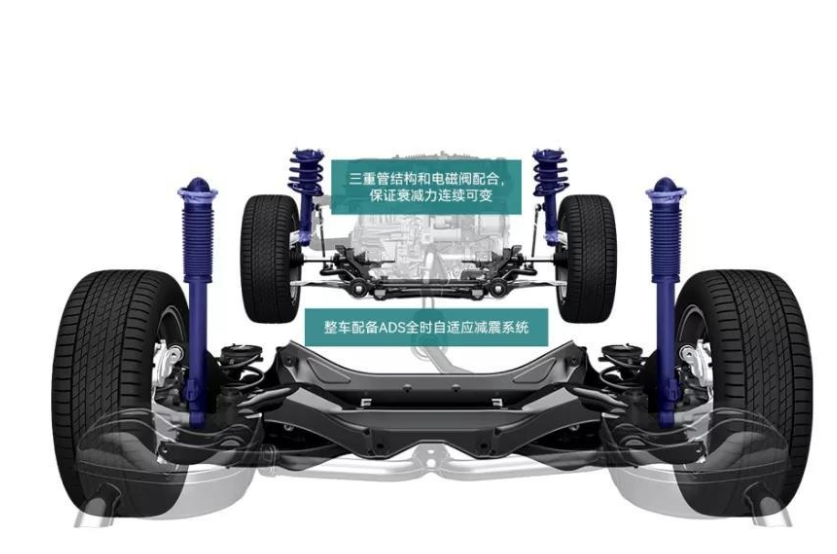 英仕派锐
