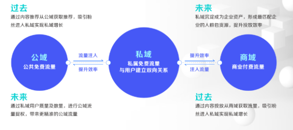 汽车品牌