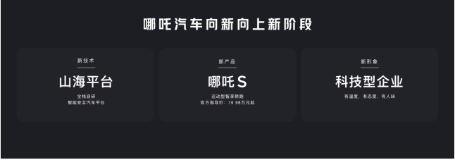 哪吒汽车