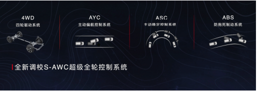 欧蓝德