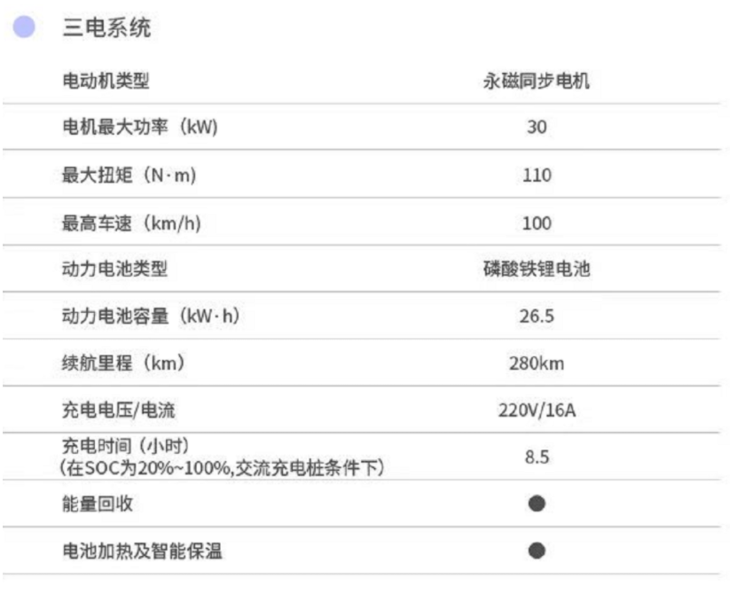 车生活http://www.andapei.com