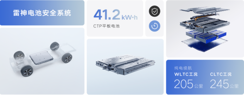 车生活http://www.andapei.com