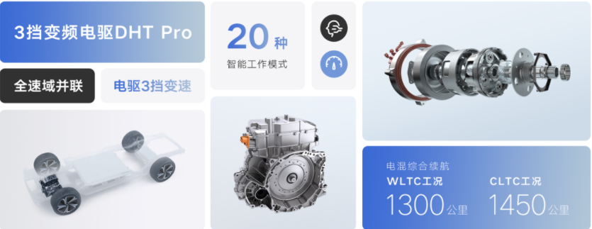车生活http://www.andapei.com