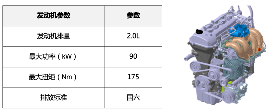 车生活http://www.andapei.com