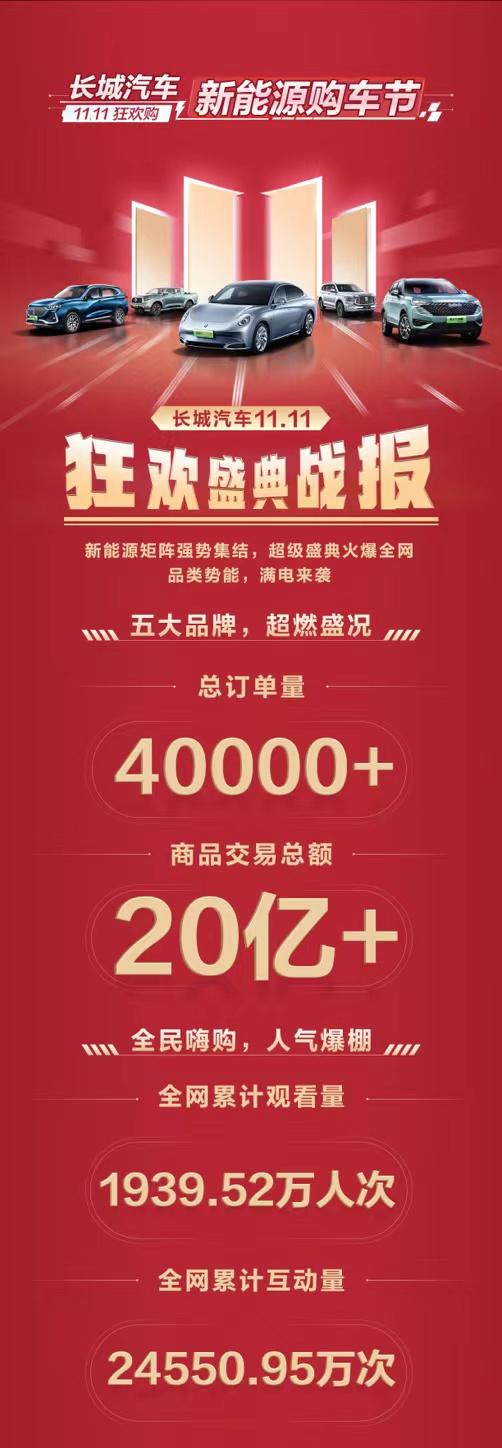车生活http://www.andapei.com