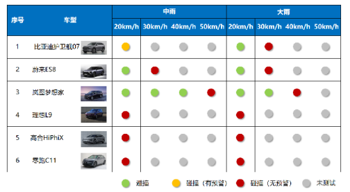 车生活http://www.andapei.com