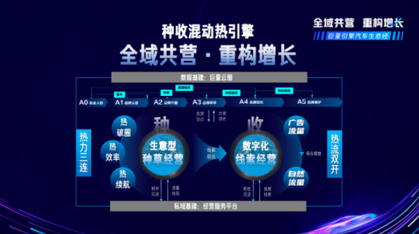 车生活http://www.andapei.com