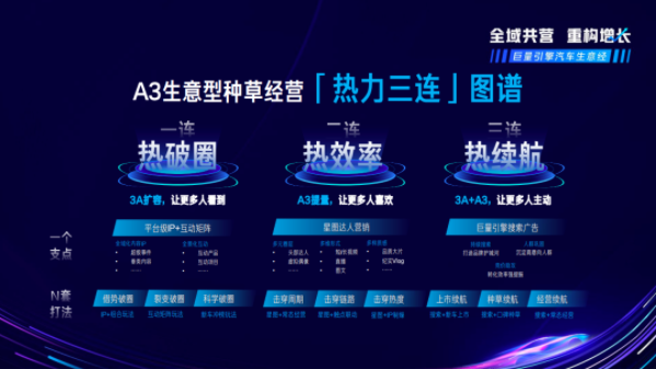 车生活http://www.andapei.com
