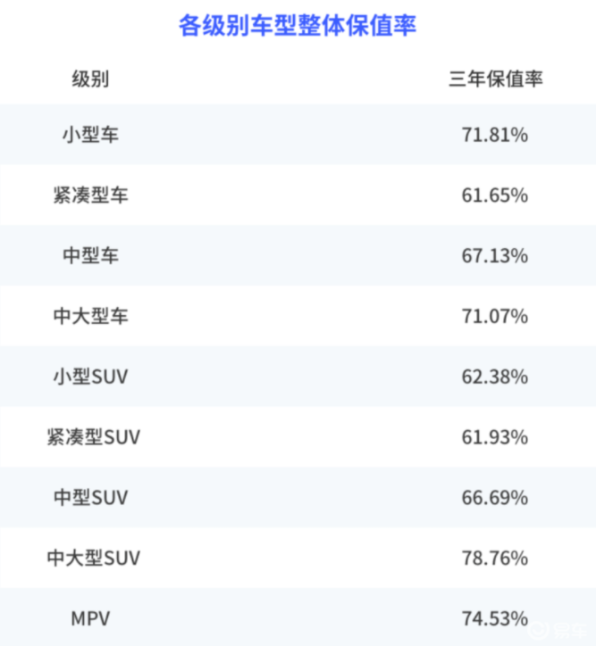 车生活http://www.andapei.com