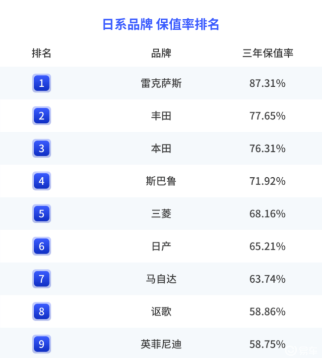 车生活http://www.andapei.com