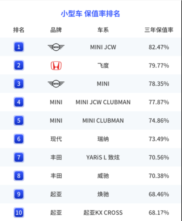 车生活http://www.andapei.com