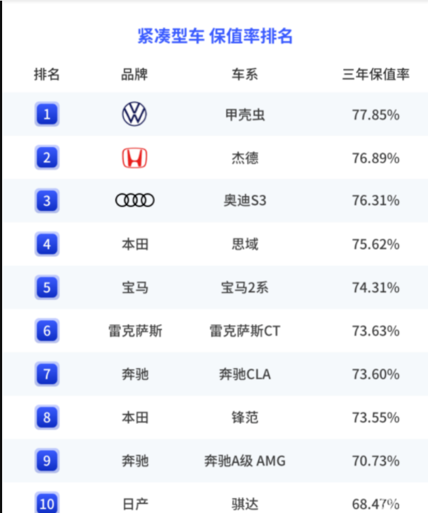 车生活http://www.andapei.com