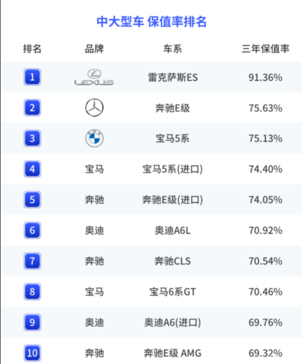 车生活http://www.andapei.com