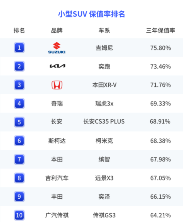 车生活http://www.andapei.com