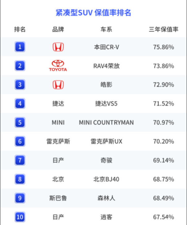 车生活http://www.andapei.com