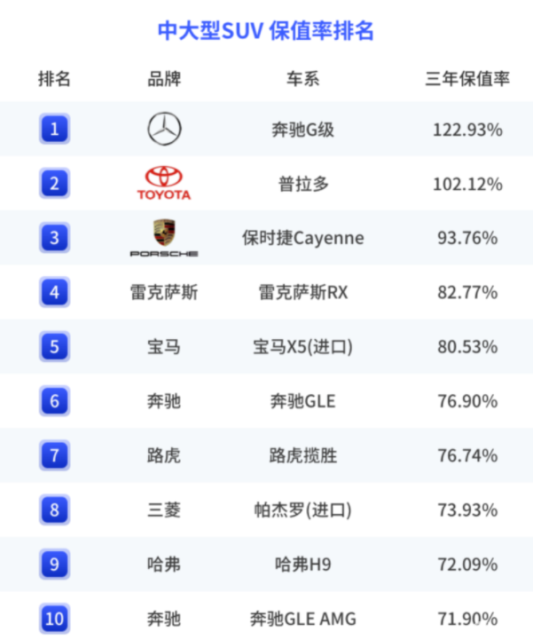 车生活http://www.andapei.com