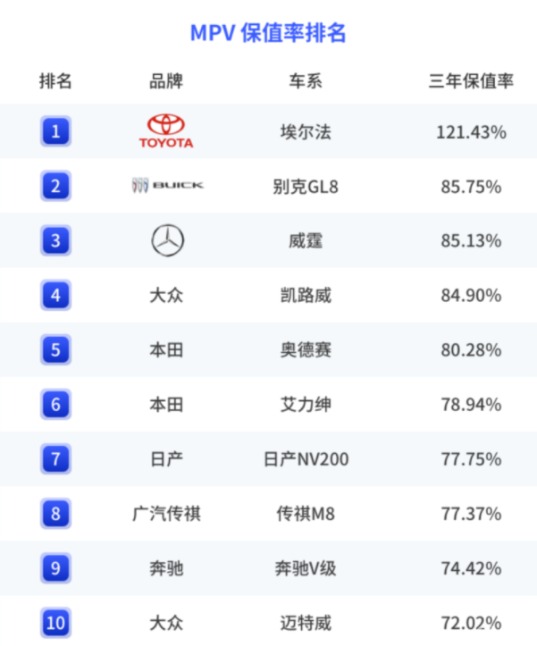 车生活http://www.andapei.com
