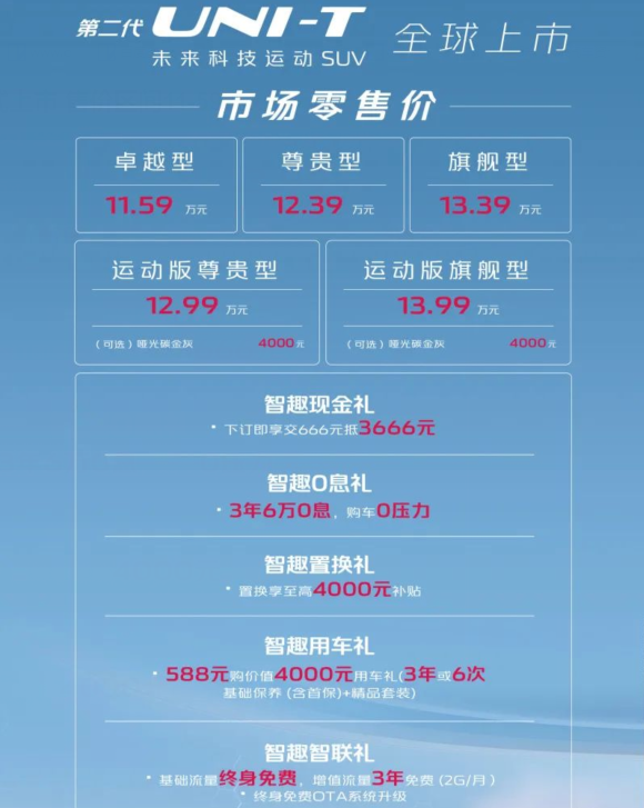 车生活http://www.andapei.com