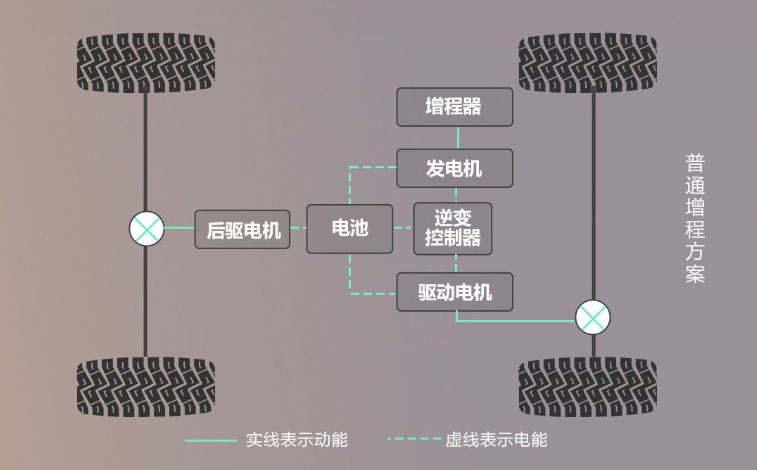 领克08