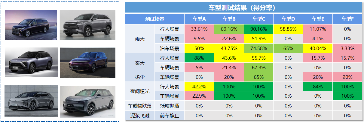 华为vs小鹏！余承东何小鹏隔空“互怼”，智能驾驶系统究竟靠谱吗！